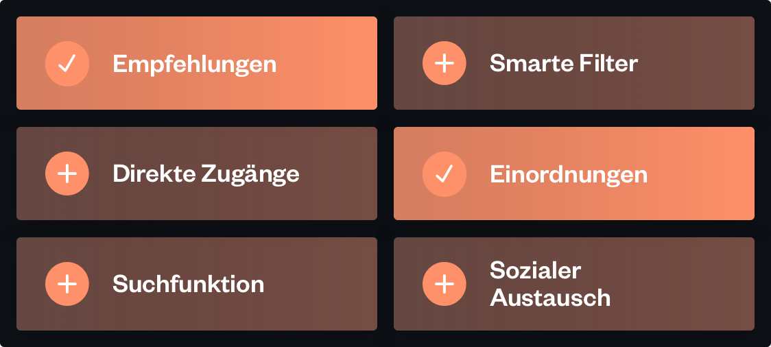 Unsere Pläne für die Zukunft von Shelfd: direkte Zugänge zu den Inhalten, eine smarte Suche und vieles mehr